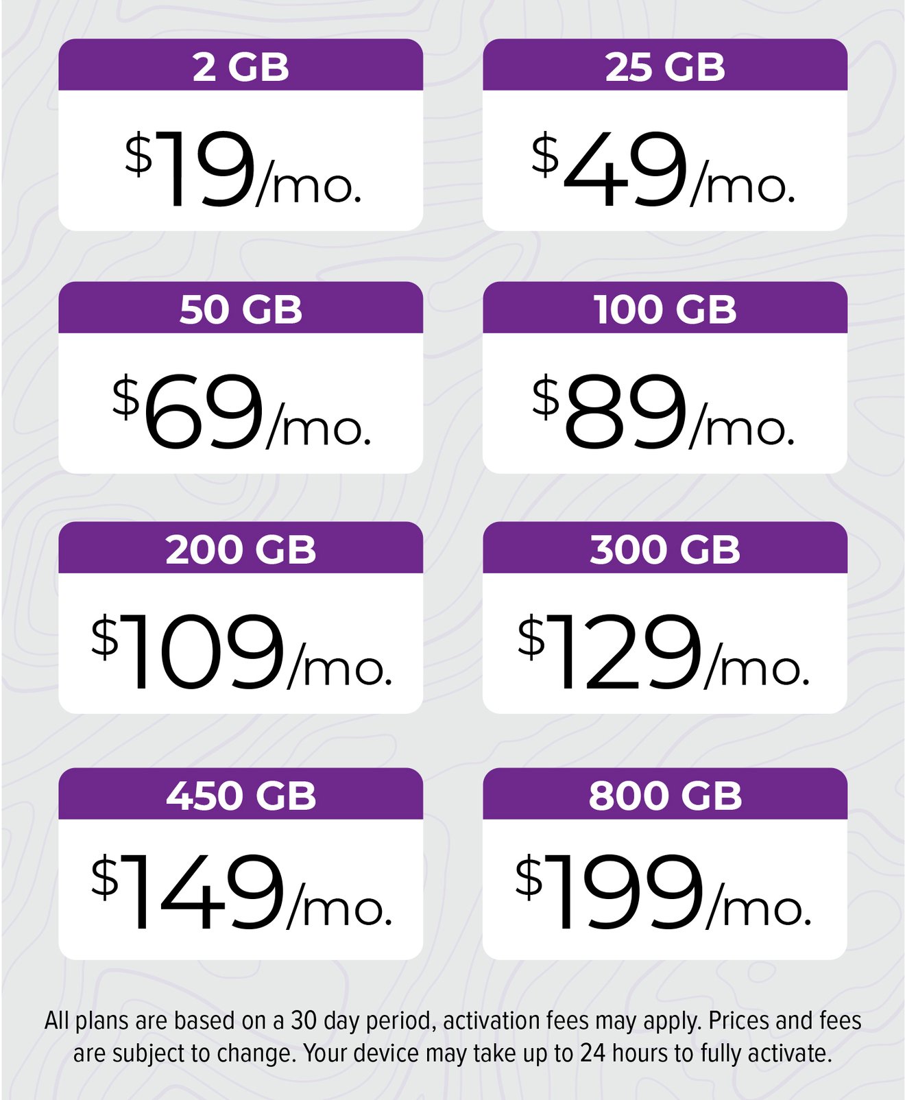 Plan Pricing