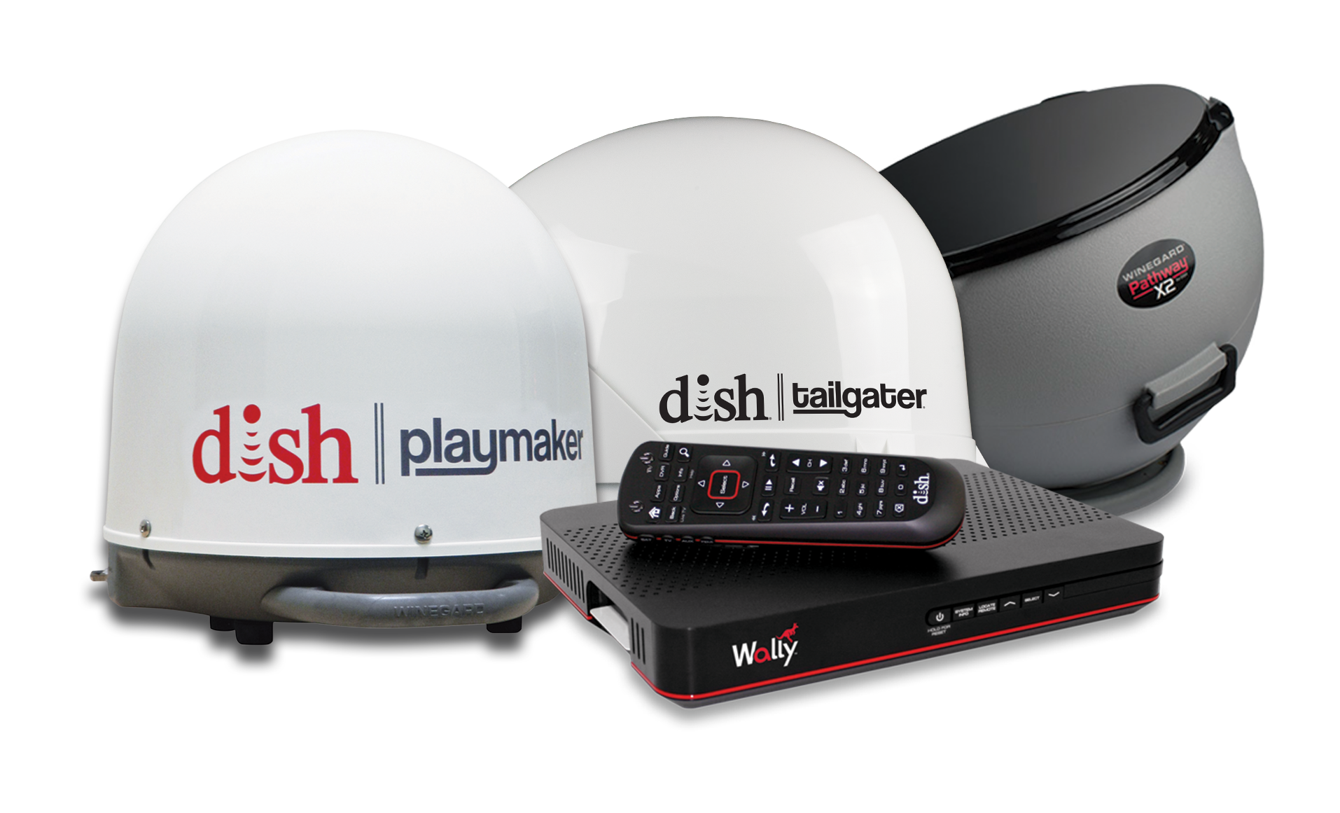 What Is The Best Satellite Tv For Rv